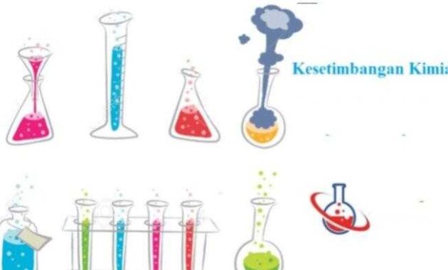 Kesetimbangan Kimia Pengertian, Hukum, Faktor dan Jenis