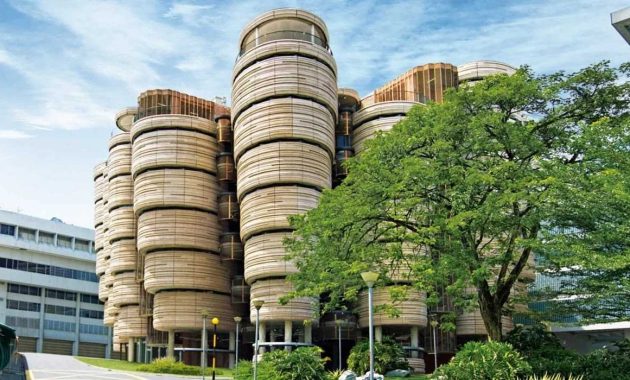 10 Alasan Kuliah Di Singapura, Wajib Kamu Tahu!